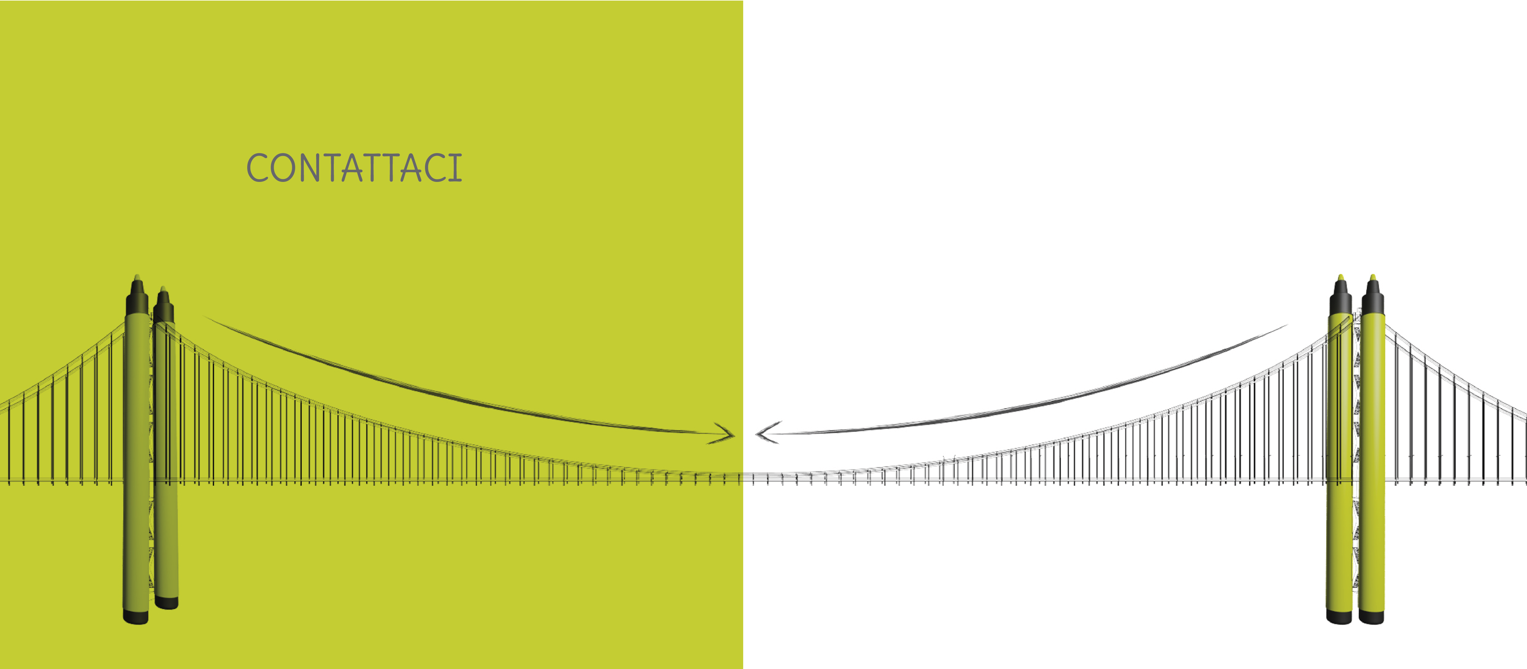 Brandbridge - Contatti